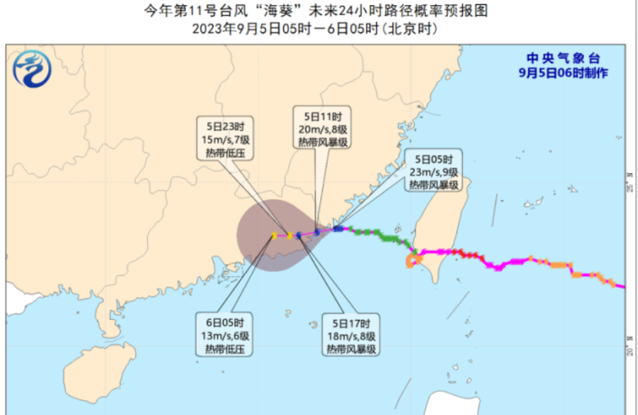 直面台风“苏拉” “海葵”！易发(中国)集团有限公司官网超千台风机安全可靠运行